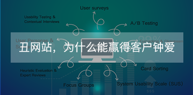 丑出新高度的網(wǎng)站，為什么還能夠贏得客戶的鐘愛？